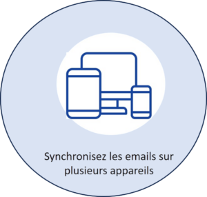 Sync_e-mails_across_multiple_device-removebg-preview